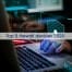 Top 5 firewall devices 2020